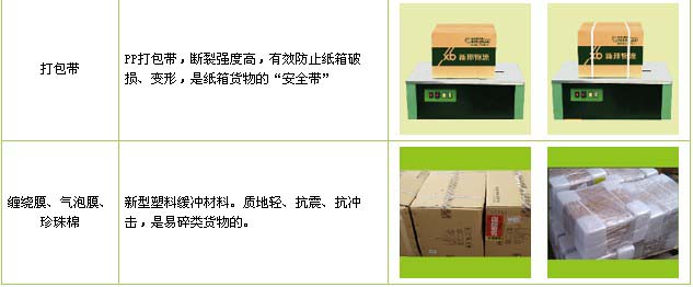 临邑县到江西物流公司

